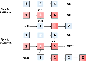 php 数组输出-PHP 多维字段：使用链表嵌套实现更复杂的数据结构