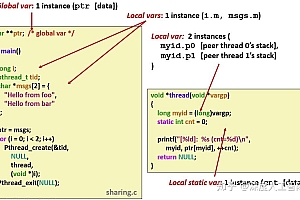 php 位运算-一篇学习C语言编程的文章