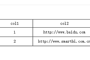 php连接数据库代码-HTML+PHP+MYSQL以表格形式显示数据库中的数据