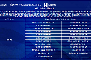 上海兼职程序员网站推荐-这里有一份《2018年中国程序员薪资与生存调查报告》