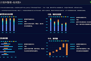 echarts呈现-Python中国地图可视化（附各城市数据及源码）