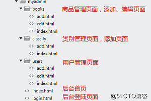 餐馆网站模板-WordPress CMS详细信息 #Kunming Web开发 #网站开发 #昆明小程序开发