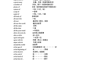 html5中文-HTML5自学：教程讨论菜鸟程序员到底该不该学英语？
