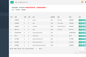 中英文 网站源码-产品推广展示型中英文双语外贸网站模板html源程序完美源码