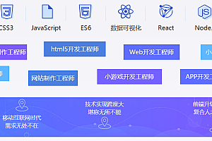 微信小程序与网站连接-javaspringboot集成Momo小程序【详细教程】