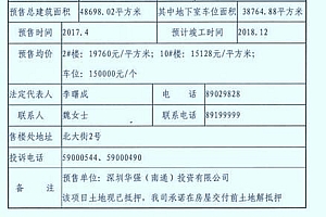 武汉商品房销售程序网站-上海最新商品房预售流程 开售前须设定最高限价