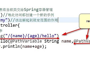html接收参数-接收参数的注释说明