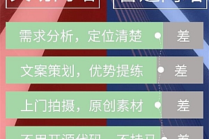 无锡网站模板制作-上海自助站大楼_武汉自助站大楼模板