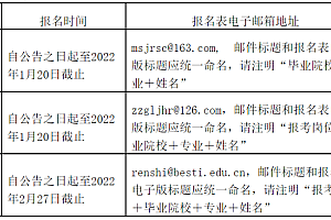 南京兼职程序员网站有哪些-2022年湖南长沙中医学院紧急招聘专职辅导员23名（1）