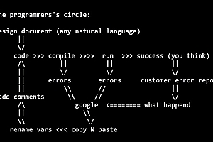ecmascript伪语言-编程语言简史（伪）&如何一步步学习所有编程语言